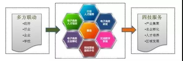undefined undefined